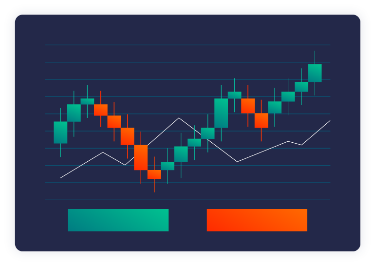  latest news, analysis and trading updates